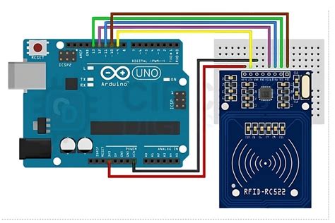 Top 10 Arduino Projects for Beginners with Diagrams – Robocraze