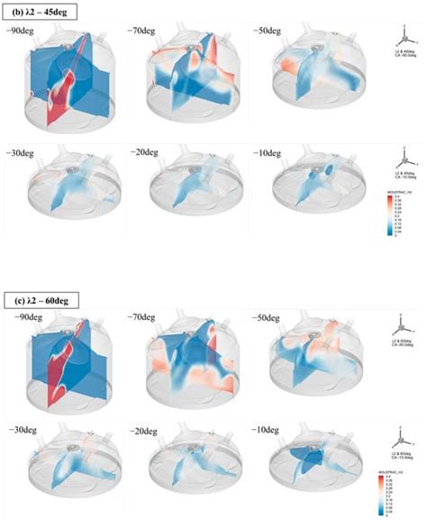 Numerical Prediction on In-Cylinder Mixture Formation and Combustion ...
