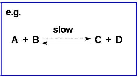 Image result for Antacid Back Titrations Explained