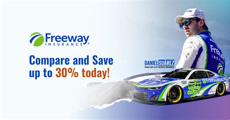 Image result for Freeway Insurance Commercial Auto