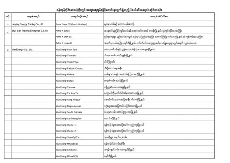 Image result for Complex Gradient Examples