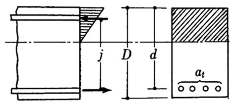 Study on the Flexural Strength of Interior Thick Wall-Thick Slab Joints ...