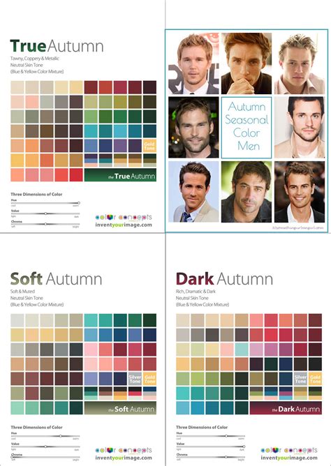 Autumn Palette Men | True spring color palette, True spring colors, True spring palette