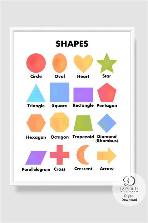 Buy Rainbow Shapes Chart & Poster for Kids Watercolor Toddler Online in ...