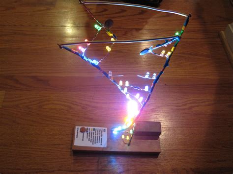 Image result for easyDNA DIY Model