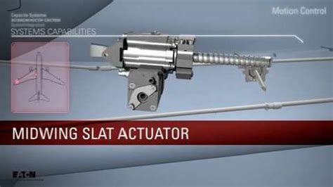 Eaton Corporation 的图像结果