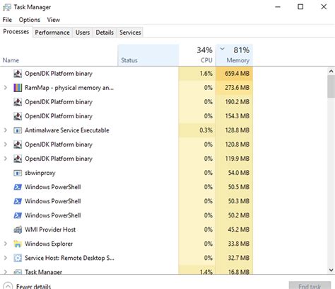 Image result for RAMMap Page Table