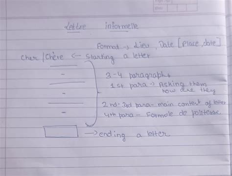 Format for french informal letter - Brainly.in