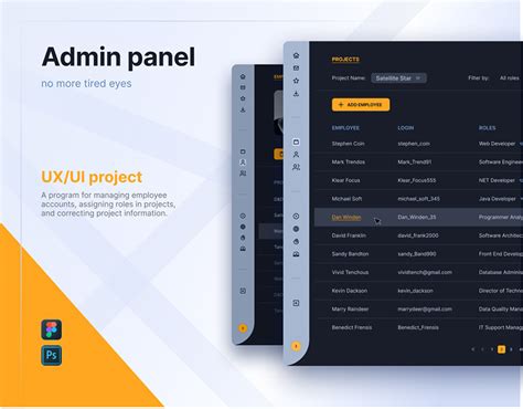 Image result for Find Admin Panel