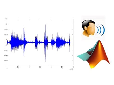 Image result for MATLAB Code of Speaker Verification