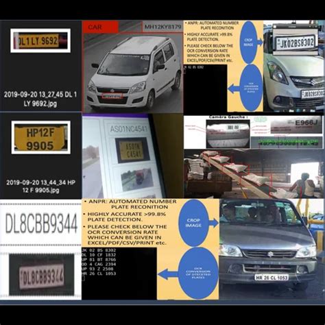 Gate Monitoring System - Anpr Automatic Number Plate Recognition ...