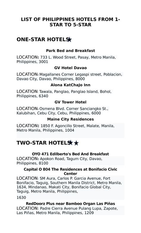 Hotels 2 - LIST OF PHILIPPINES HOTELS FROM 1- STAR TO 5-STAR ONE-STAR ...