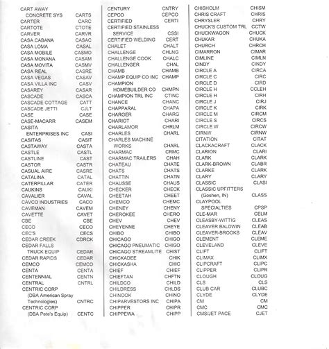 Trailer Abbreviation Mail at Rita Ware blog