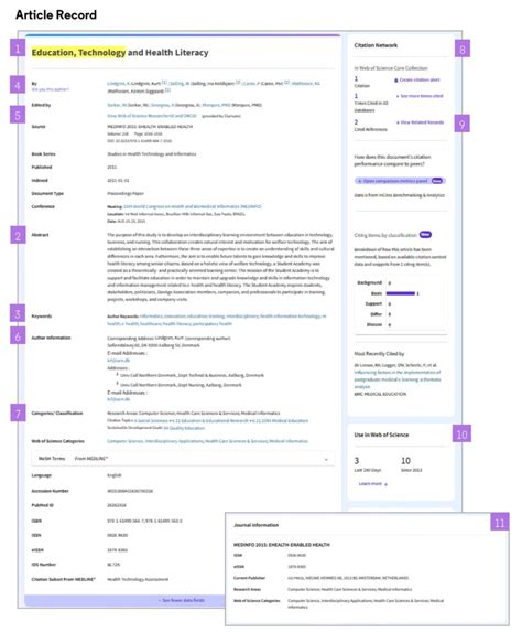 Image result for Web of Science Tutorial 2025