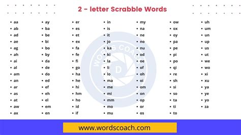 2 letter Scrabble Words - Word Coach