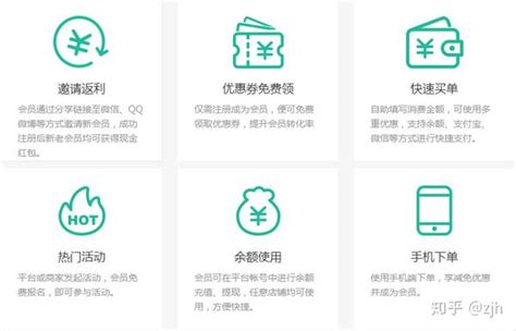 O2O Example 的图像结果