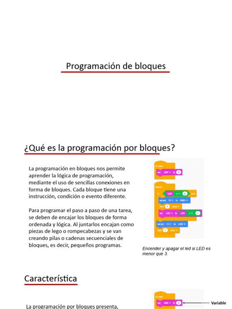 Image result for Programar
