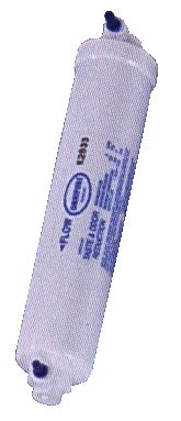 Image result for HTML Code for below Table