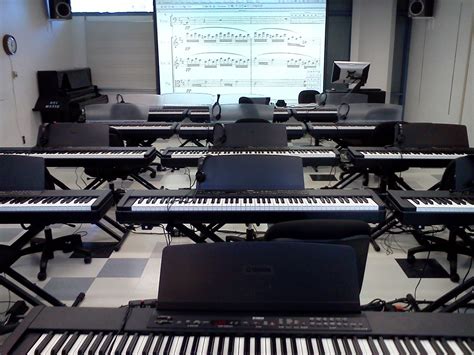 Image result for Keyboard Lab