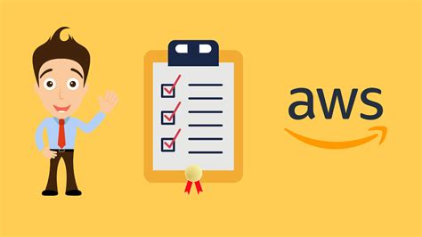AWS Certification – What is AWS and Why is it Important?
