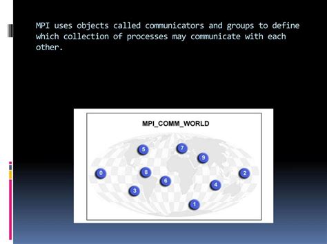 Image result for MPI Introduction