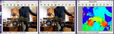 Image result for Python Raspberry Pi Depth Finder