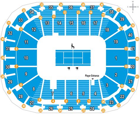Championship Tennis Tours - Ultimate Australian Open Seating Guide