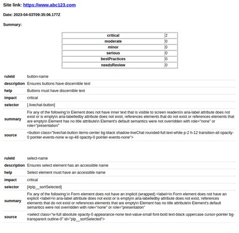Image result for JSON PDF Reprt Heberotor