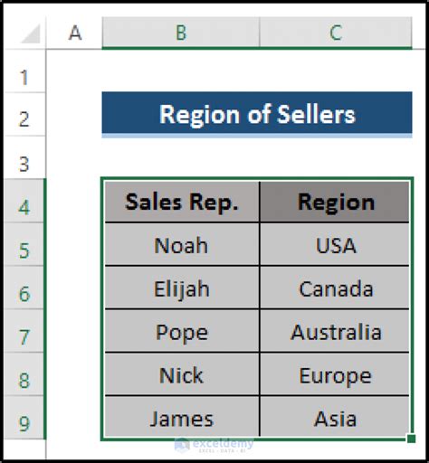 Image result for Power Query Nested Tables