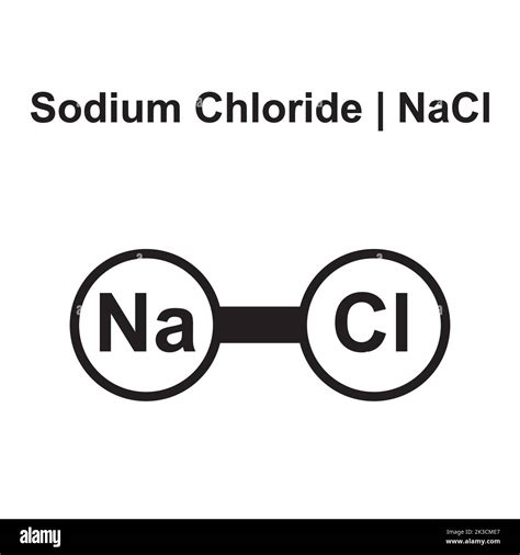 Nacl Lewis Structure