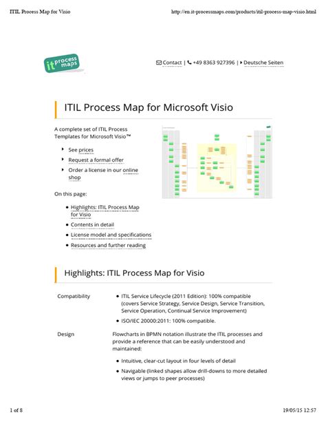 Image result for Process Map Visio Tile Types