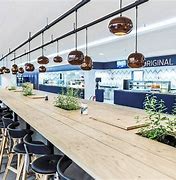 Image result for Company Canteen