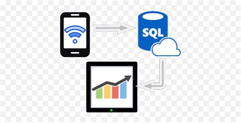 Image result for Azure SQL Icon Color Blue Color PNG