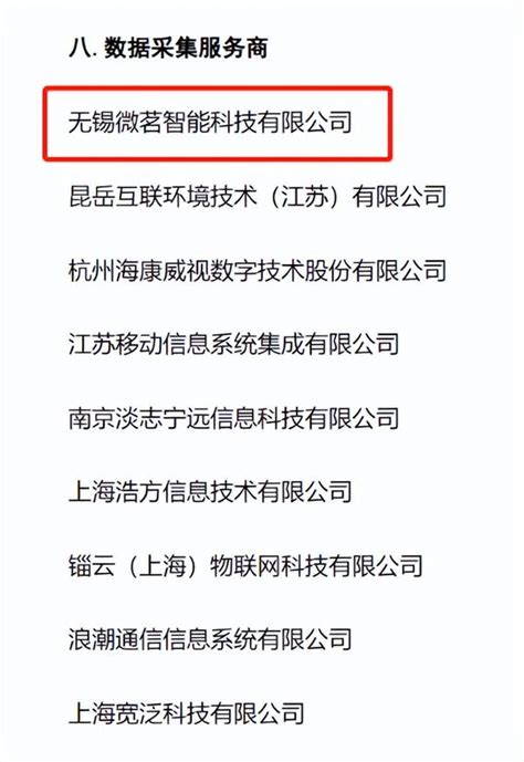 微茗入选盐城市智能化改造和数字化转型首批服务商 - 知乎