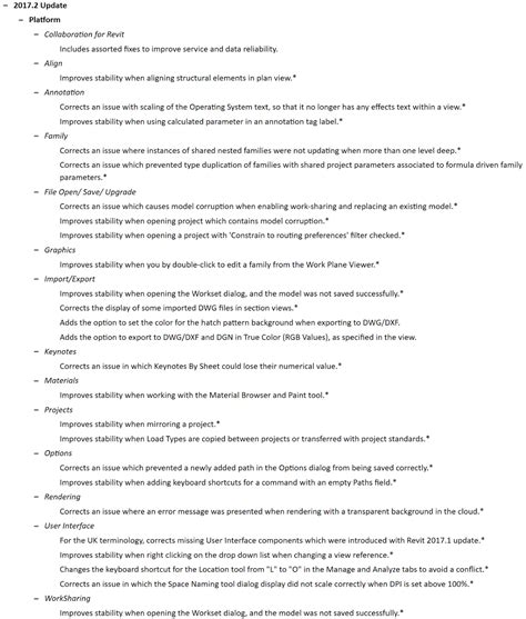 Revit 2017 的图像结果