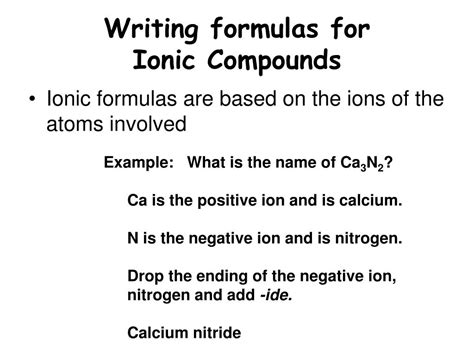 Chemical Formula Ion Example 的图像结果