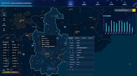 天津综合气象观测站点信息管理系统|网页|其他网页|河马和设计的故事 - 原创作品 - 站酷 (ZCOOL)