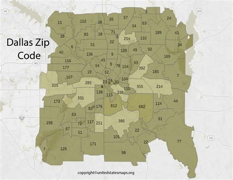 Why Is Called Zip Code