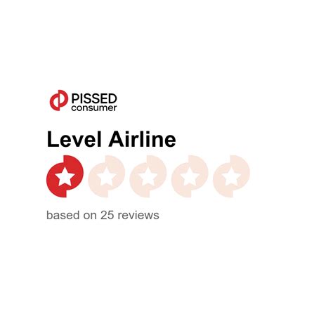 Level Airline Reviews | flylevel.com @ PissedConsumer