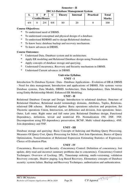 Java BCA 2nd Sem 的图像结果