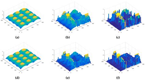 Land Cover Change Detection from High-Resolution Remote Sensing Imagery ...