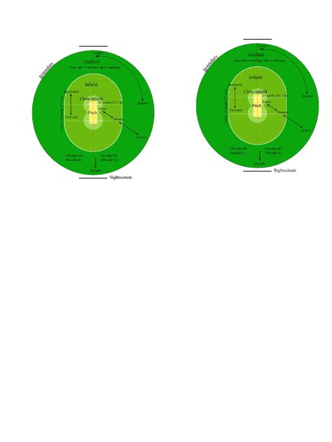 Image result for Math Project of Class 6th