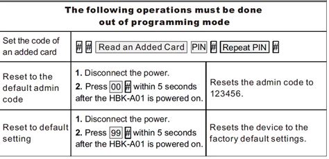Image result for H01pk GUI Script