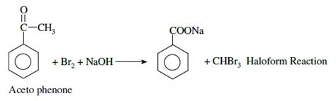 Columns 1, 2 and 3 contain starting materials, reaction conditions, and ...