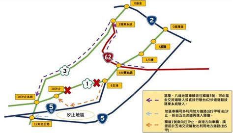 Image result for How a Engine Works Simple Flowchart