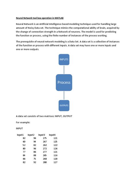 Bpnn Neural Network Algorithm Tool Box MATLAB 的图像结果