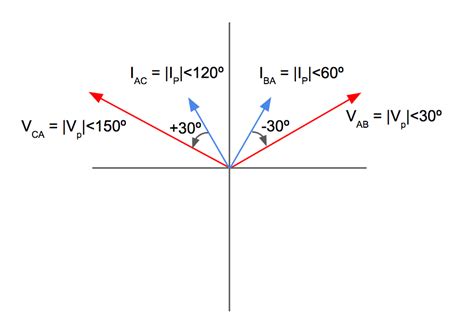 Open Delta Open Wye Transformer Connection 的图像结果
