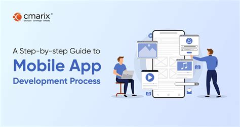 Image result for App Developemnt Process