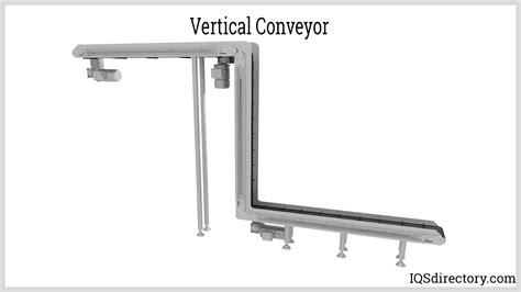 Roach Conveyors | Conveyor Companies