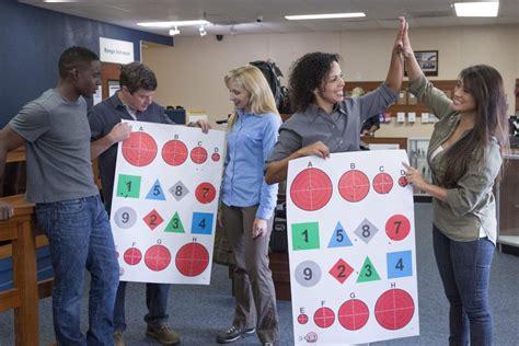 Image result for Shoot Training Class